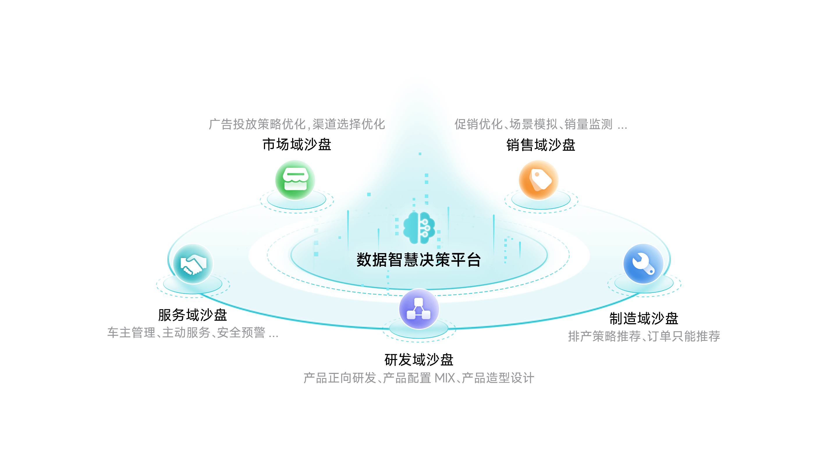 美港通官网智慧决策平台